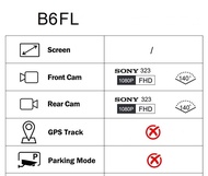 SYS VSYS Full Body กันน้ำที่จอดรถบันทึกกล้องรถจักรยานยนต์ WiFi Dual 1080P Full HD รถจักรยานยนต์ DVR 