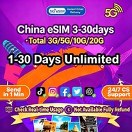 China Mainland eSIM 5G High Speed Unlimited Data China Travel eSIM with Auto VPN