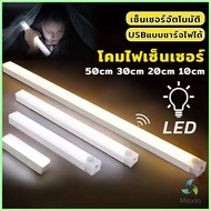Mexin โคมไฟ LED แบบเซ็นเซอร์  เป็นสายชาร์จ USB ติดห้องนอน ทางเดิน ตู้เสื้อผ้า  ติดตั้งง่าย Wireless LED light