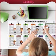 Lohobby Dry Erase Multiplication Sheet Times Table Chart for Kids 3rd Grade Teacher