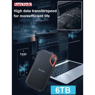 [1TB 2TB 4TB 6TB 64TB]High-Speed Solid-State Mobile Hard Drive/High Speed Mobile SSD large-capacity