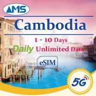 Cambodia eSIM 1-10 Days Daily Unlimited Data Cambodia SIM Card for travel Prepaid sim card Unlimited