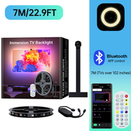 TV backlight LED Light Strip Screen Sync With TV/Computer Change Lighting RGB Room Decor
