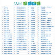鬼吹灯- 探险系列电影U盘超清1080P手机电脑电视车载usb通用MP4盘Ghost Blows Out Light - Adventure Series Movies USB Drive Ultra