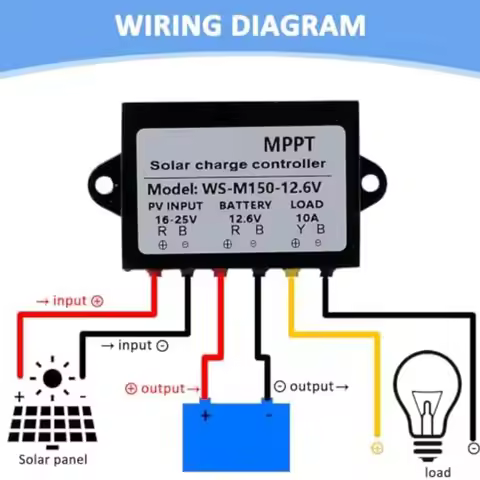 Waterproof Charge Controller 150W MPPT Controller For Lithium Iron Phosphate Batteries Advanced Sola