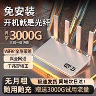 Free Broadband 5g Wireless Router Full Netcom 4g Mobile wifi6 Network Card Rental Card