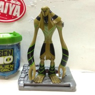 Ben 10 BENMUMMY ACTION FIGURE BEN10 ALIEN ORIGINALForce not omnitrix