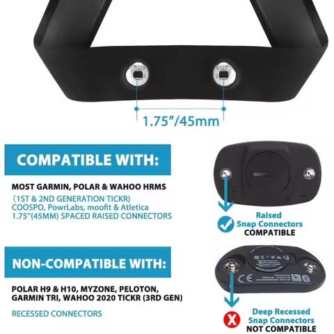 Heart Rate Monitor Soft Chest Strap Replacement Band for Wahoo Tickr Polar H7 Garmin HRM Coospo Stra