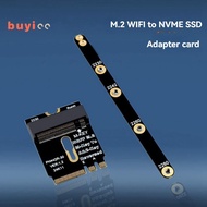 PCIE 4.0 M.2 NVME Adapter SSD PCIE Adapter Installation for 2230 2242 2260 2280 M2 NVME SSD Riser Ca