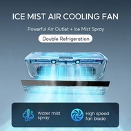 EDON Portable Air Cooler Fan Ice Mist Cooling Fan 6000mAh Rechargeable Mini Cooler Wall Mount Desk