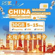 China Hongkong Travel Sim Card Unlimited Internet 4G/5G【5-15 days，30GB High speed data】 【✅ ESIM】【✅ Hotspot】【✅ TOPUP】