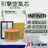 Jt Car Material Tainan Store Air Core INFINITI G SEDAN CONVERTIBLE G20 G25 G35 G37