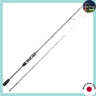 Tenryu Brigade Flip TR BFT632S-MHS "length (m [ft]): 1.90 [6'3"]"