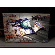 Aoshima Cyber Formula SAGA