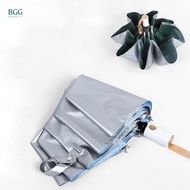 BGG Easy Closed Auto Umbrella Automatic Uv Protection Temperature Reduction Light Pressure (AT0045)