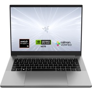 Blade 14 (2024) Gaming Laptop: AMD Ryzen 9 8945HS CPU - NVIDIA GeForce RTX 4070 GPU - 14" QHD+ 240Hz