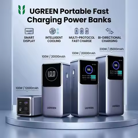 UGREEN Fast Charging Power Bank 100W 130W 200W High Power Output 12000mAh 20000mAh 25000mAh Laptop P