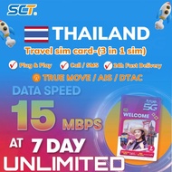 Thailand  DTAC eSIM 10Days 50GB Local IP 泰国本地 eSIM卡【Betone Support】