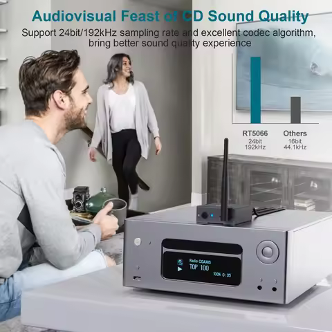 1Mii 2.4G Wireless Audio Transmitter and Receiver 100m Long Distance No Delay 192K/24bit HiFi 1 TX +