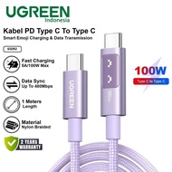 UNGU UGREEN 65092 Uno Data Cable NYLON TYPE C TO TYPE C 100W 5A 1M 1 Meter Purple Super Fast