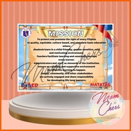 ◩ Laminated Wall Poster Decor LUPANG HINIRANG PANATANG MAKABAYAN