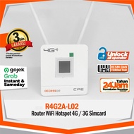 4g R4G2A-L02 4G 2 Antenna 300MBPS Router Wifi Sim Card