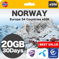 eSIM Norway & Europe 37 Countries Unlimited Data | eTravel