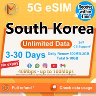 South Korea eSIM 3-30 Days Unlimited Data |  Instant Delivery | 5G High Speed Travel Data Korea eSIM