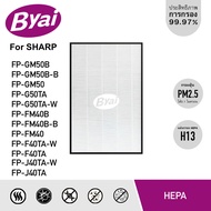 แผ่นกรองฝุ่น HEPA H13 filter รุ่น FZ-F50HFE Sharp รุ่น FP-G50TA-W, FP-GM50B-B, FP-G50TA, FP-GM50B, F