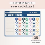 Bramble – Reward Chart for Kids | Reward Tracker | Visual Behaviour Chart | Reusable Motivation Tool