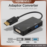 Adapter Converter Display Port to HDMI VGA DVI
