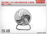 ＊中崙五金【附發票】雙燕牌 鐵樂士 18吋旋轉變速工業桌扇 電扇 電風扇 工業桌扇 鋁葉 F-1802 台灣製