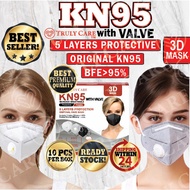 KN95 MASK +BREATHING VALVE 5 LAYERS PROTECTION KN95 FACE MASK  READY STOCK