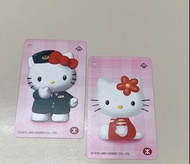 Hello Kitty 1999年MTR公益金絕版車票