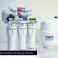 เครื่องกรองน้ำ RO Colandas 50 GPD แบบแขวน ( ทึบ )