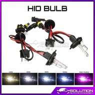 HID Xenon Replacement Bulb 35W H4 H7 H11 H8 H3 H1 9006 9005 HID Headlamp Headlight LED (2 PCS)