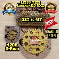【420】LC135  RXZ Y125 420H O-RING or 420 Heavy Duty Chain HOYO HARDEN STEEL Sprocket Combo Set