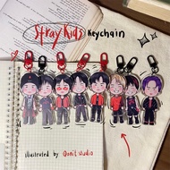 STRAY KIDS Keychain (Dominate Ver)