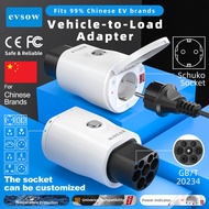 evsow GBT V2L EV Discharge Adapter With Adjustable Switch & Temp Protection V2L Discharge Connector 