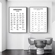 Hiragana and Katakana Chart Art Black White Japanese Alphabet Poster Canvas Painting And Print Pictu