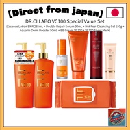 DR.CI:LABO VC100 Special Value Set