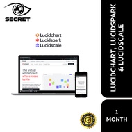 (PERSONAL ACCOUNT✅) LUCIDCHART, LUCIDSPARK & LUCIDSCALE