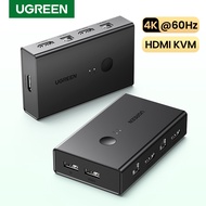 UGREEN 4K60Hz HDMI KVM Switch 2 IN 1 OUT Ultra HD HDMI Switcher Box For Sharing Monitor