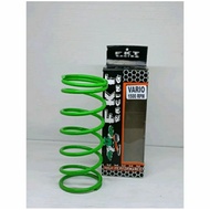 Per CVT VARIO 1500rpm PER CVT MOTOR VARIO IMPORT