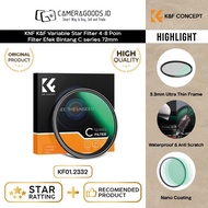 - KNF K&F Variable Star Filter 4-8 Points Cseries 72mm Star Effect Filter