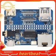 [Hot-Sale] CM5 Nano Base Board NANO B Development for Compute Module 5 CM5-NANO-B