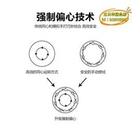 【樂淘】SPTA汽車拋光機 打蠟機打磨機強制偏心機GA機漆面美容去劃痕封釉