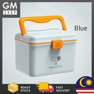 GMshop Medical Case First Aid Box Medicine Box Household Plastic Portable Medicine Storage Box Multi