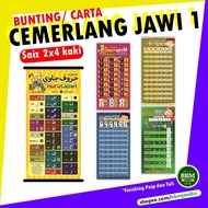 Banner Bunting Cemerlang Jawi - BBM Jawiku Banner Jawi Carta Jawi
