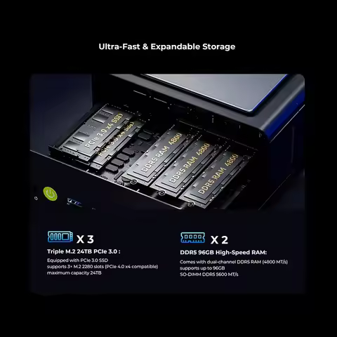 GMKtec K15 Intel Core Ultra 5 125U Mini PC DDR5 5600Mhz M.2 2280 Windows 11 Pro WiFi 6 BT 5.2 OCuLin